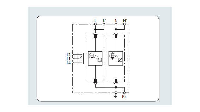 德國(guó)盾復(fù)合型防雷器【光束防雷】