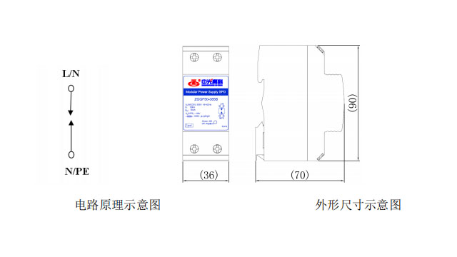 四川中光模塊式電源浪涌保護器ZGGF50-385B【光束防雷】