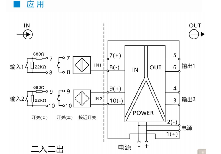 超薄型信號隔離器63