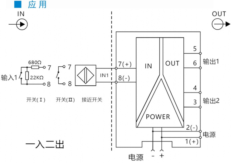 超薄型信號(hào)隔離器64