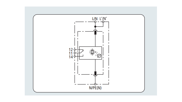 德國盾雷電流保護器【光束防雷】