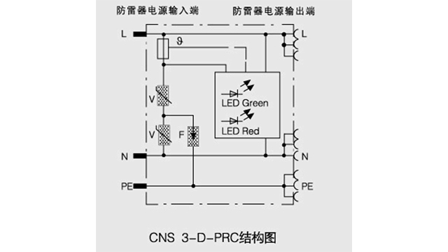 德國OBO  CNS 3-D-PRC電源精細防雷插座【光束防雷】